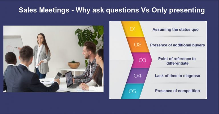 Sales Meetings – Present or Ask Questions?