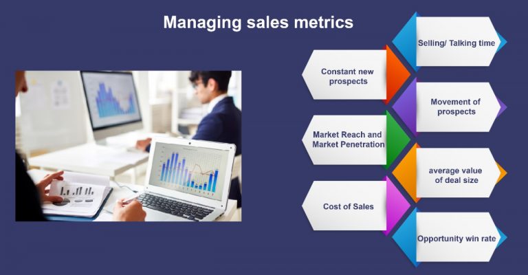 Managing sales metrics