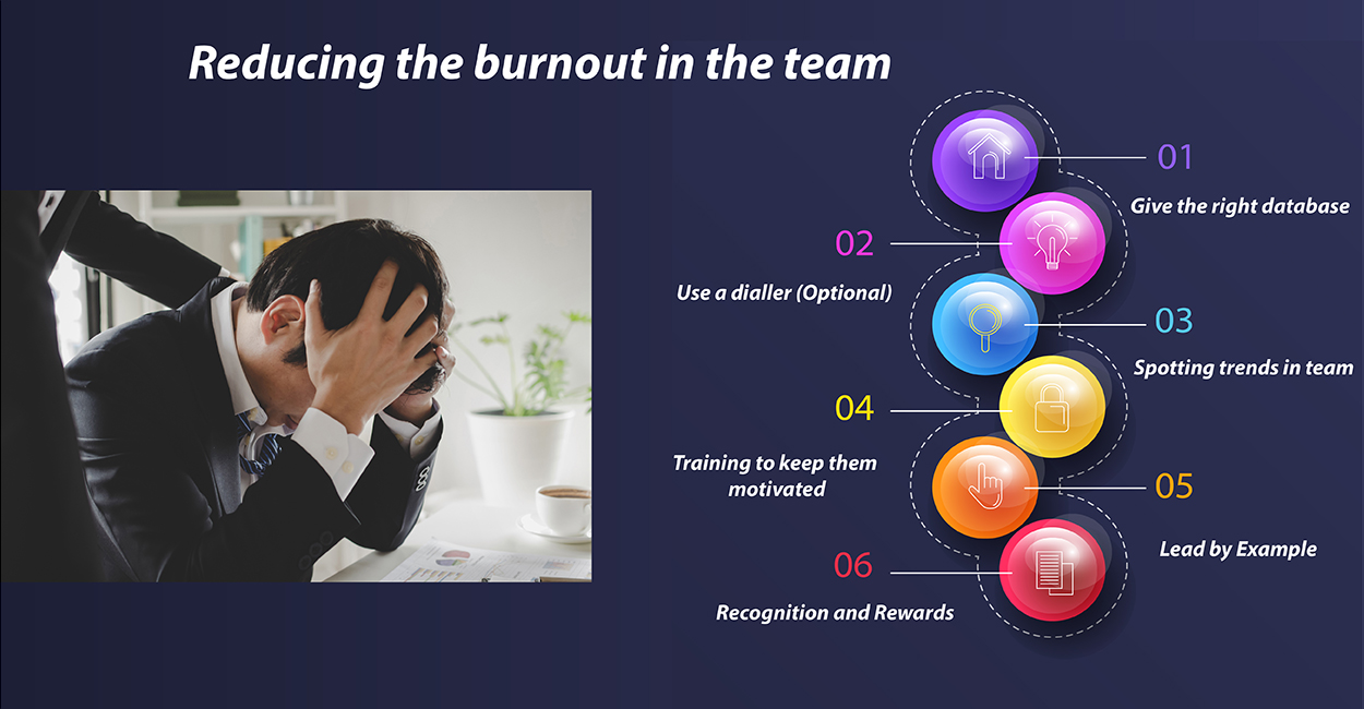 Reduce the burnout in your sales team