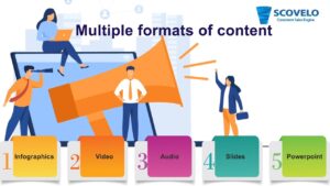Multiple formats of content