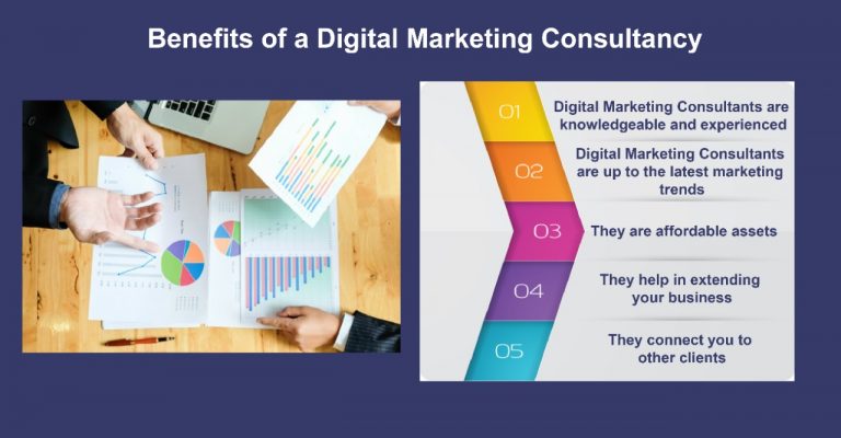 Benefits of a Digital Marketing Consultancy