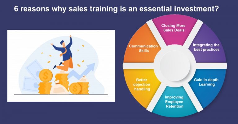 The 6 reasons why sales training is an essential investment