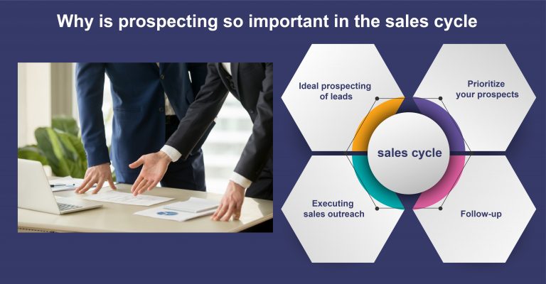 Why is prospecting so important in the sales cycle