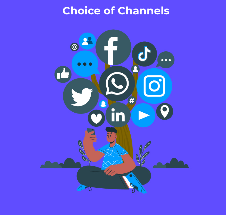 Choice of channels